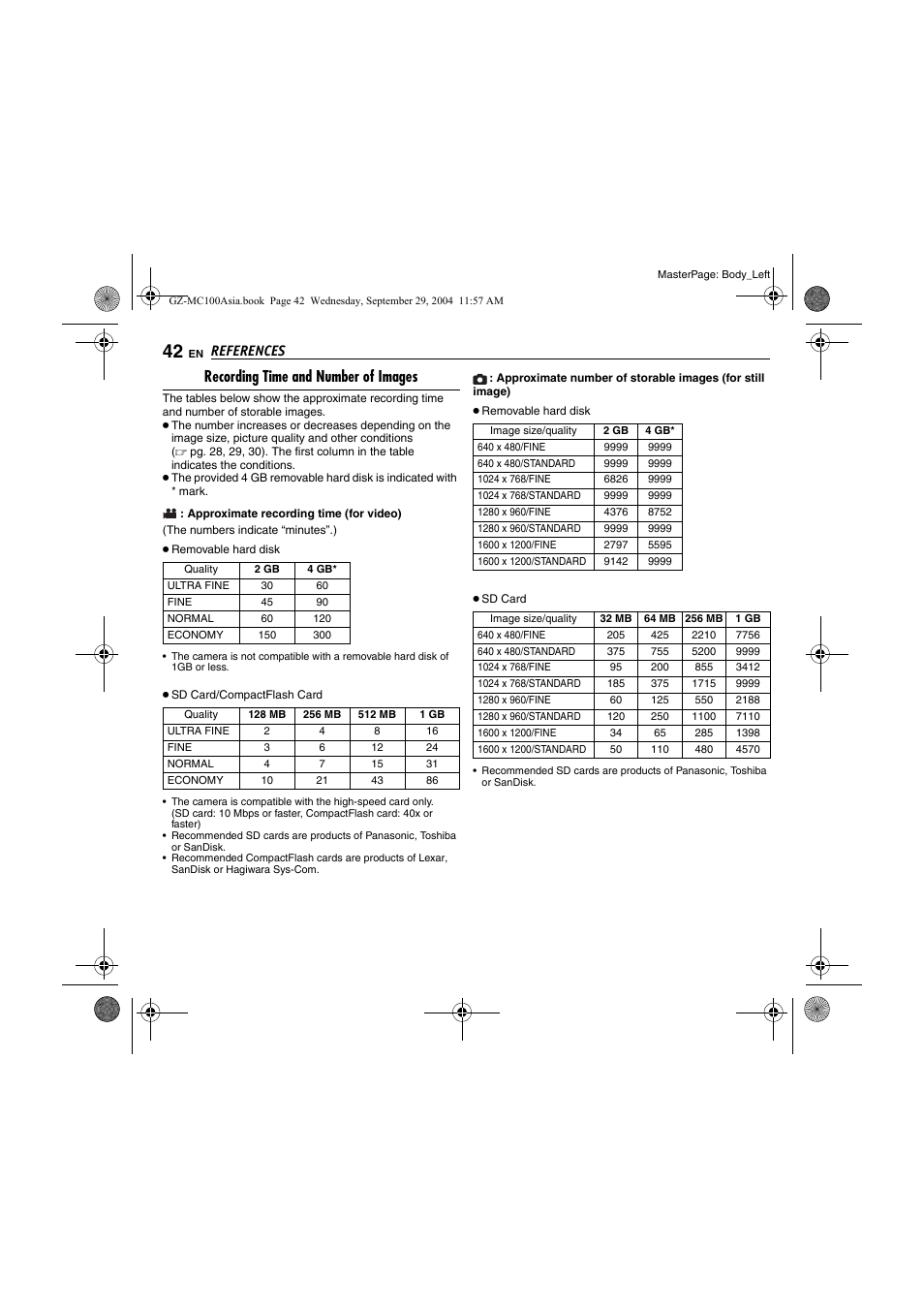 Recording time and number of images, Pg. 42), 42 f | Age 42, References | JVC Everio GZ-MC100 User Manual | Page 42 / 44