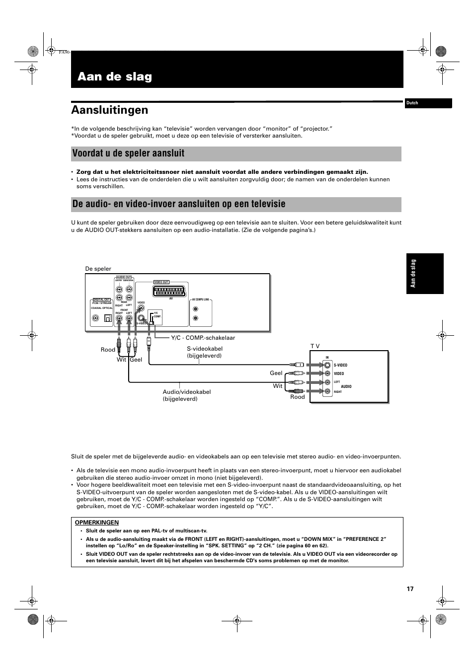 Aan de slag aansluitingen | JVC XV-FA90BK User Manual | Page 19 / 40