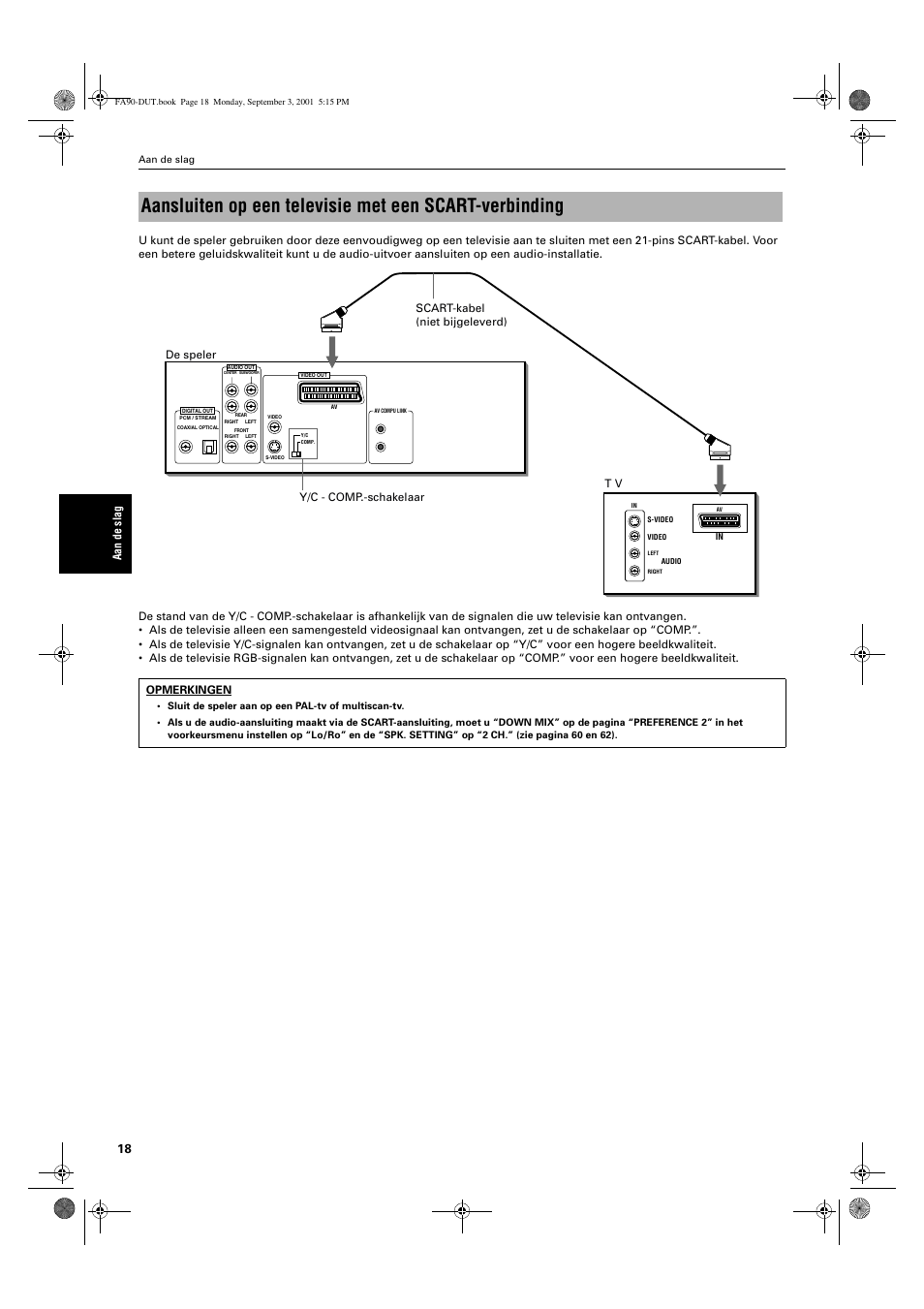 JVC XV-FA90BK User Manual | Page 20 / 40