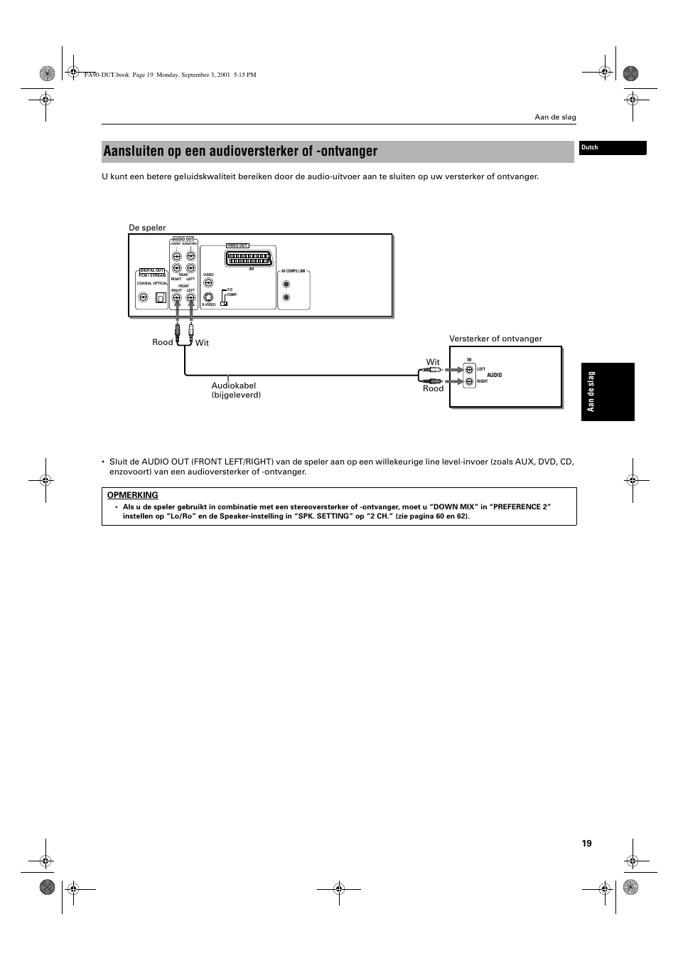 Aansluiten op een audioversterker of -ontvanger | JVC XV-FA90BK User Manual | Page 21 / 40