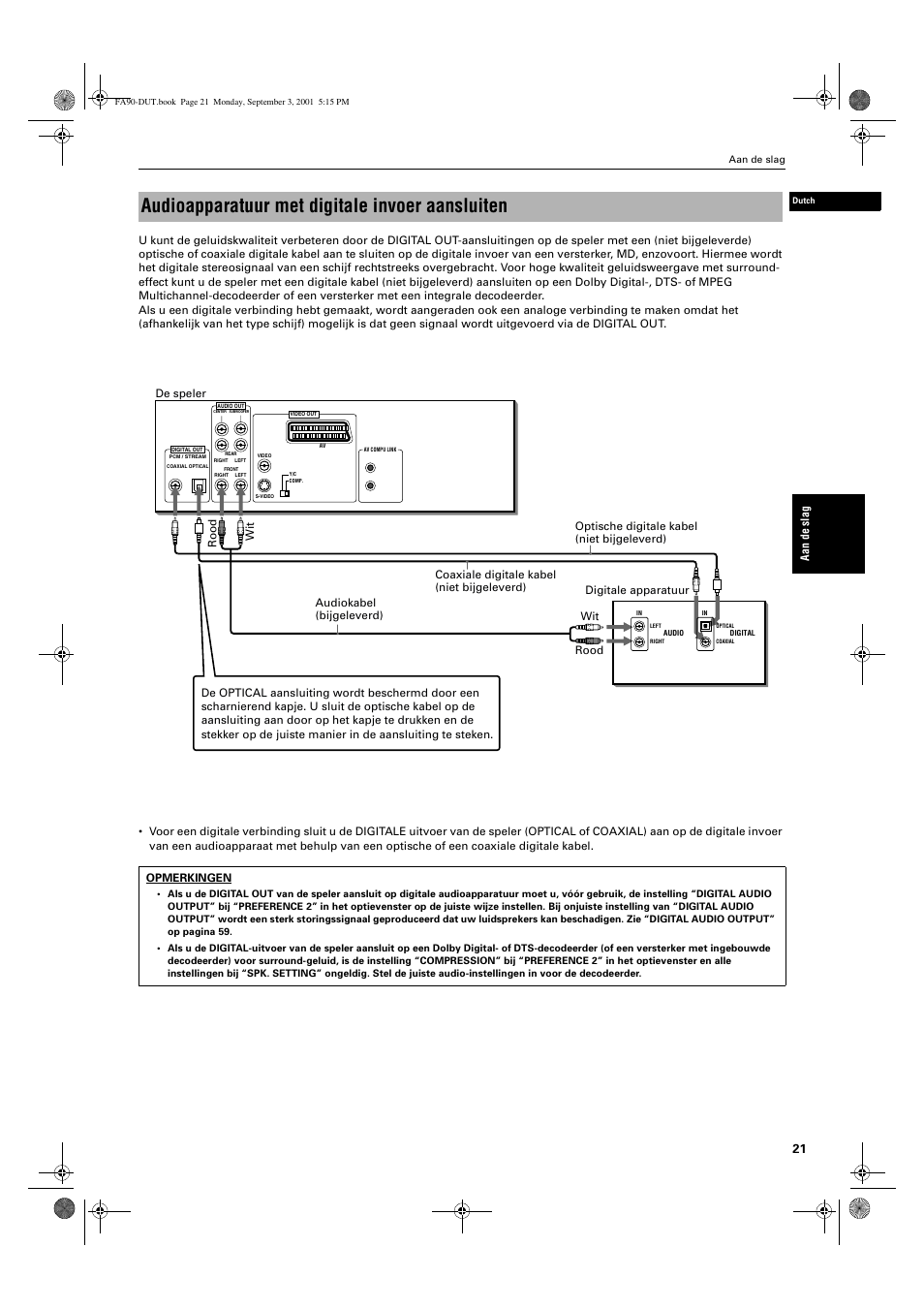 Audioapparatuur met digitale invoer aansluiten | JVC XV-FA90BK User Manual | Page 23 / 40