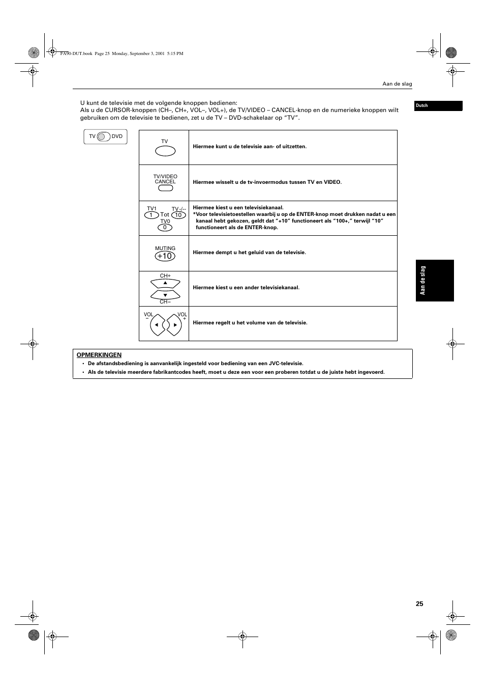 JVC XV-FA90BK User Manual | Page 27 / 40