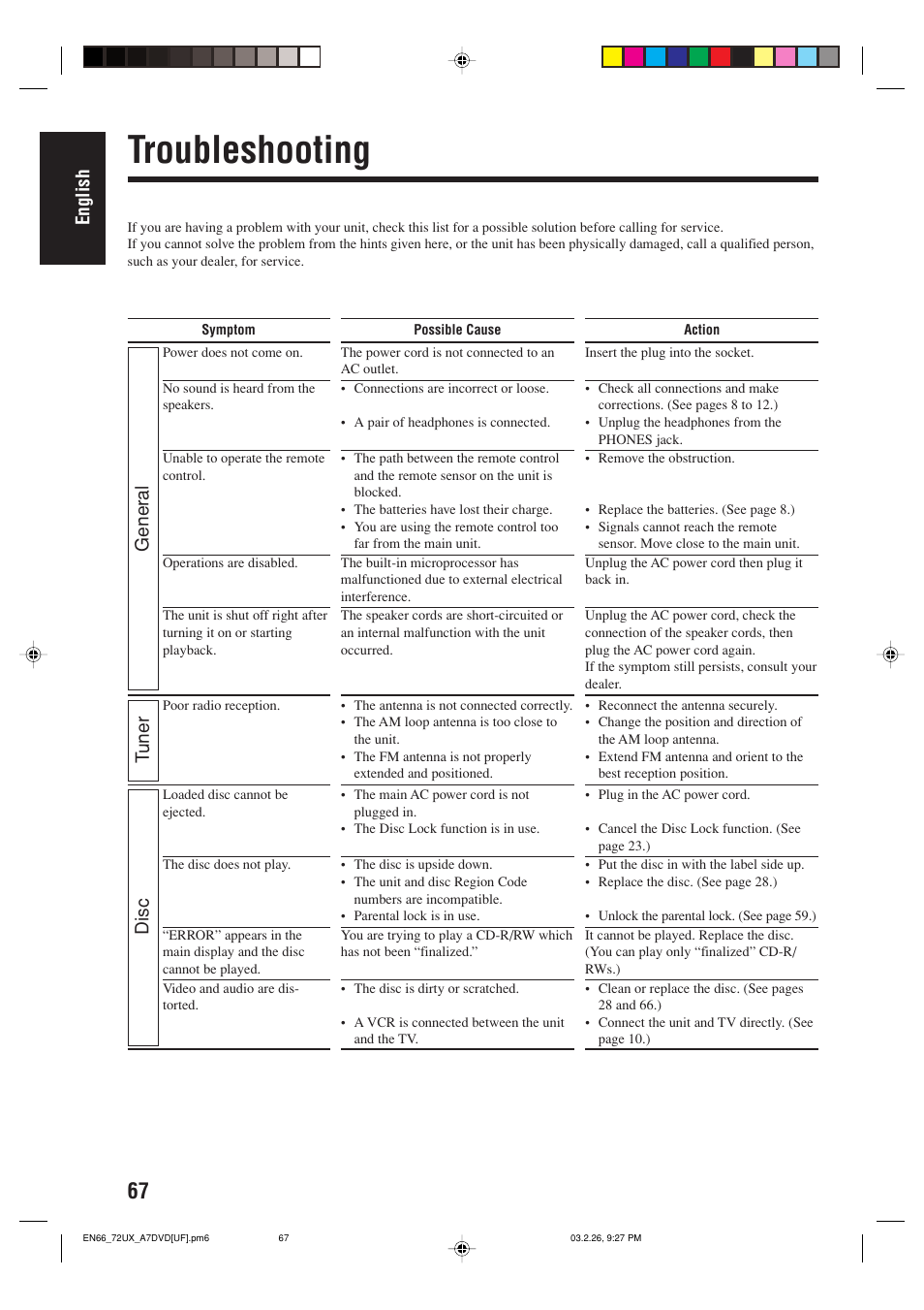 Troubleshooting, English, Gener al t uner disc | JVC 0303MWMMDWJEM User Manual | Page 70 / 76