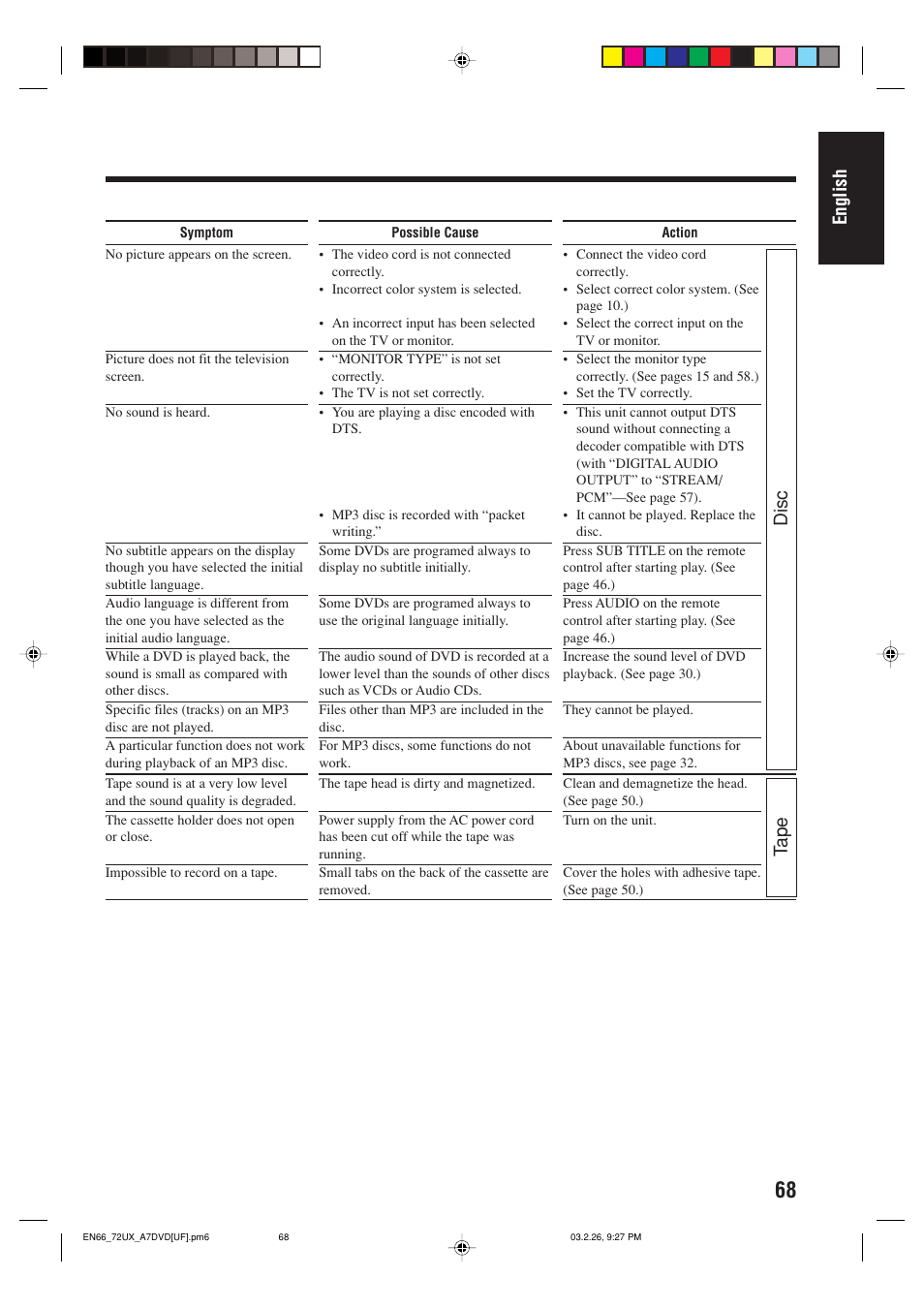 English, Disc t ape | JVC 0303MWMMDWJEM User Manual | Page 71 / 76