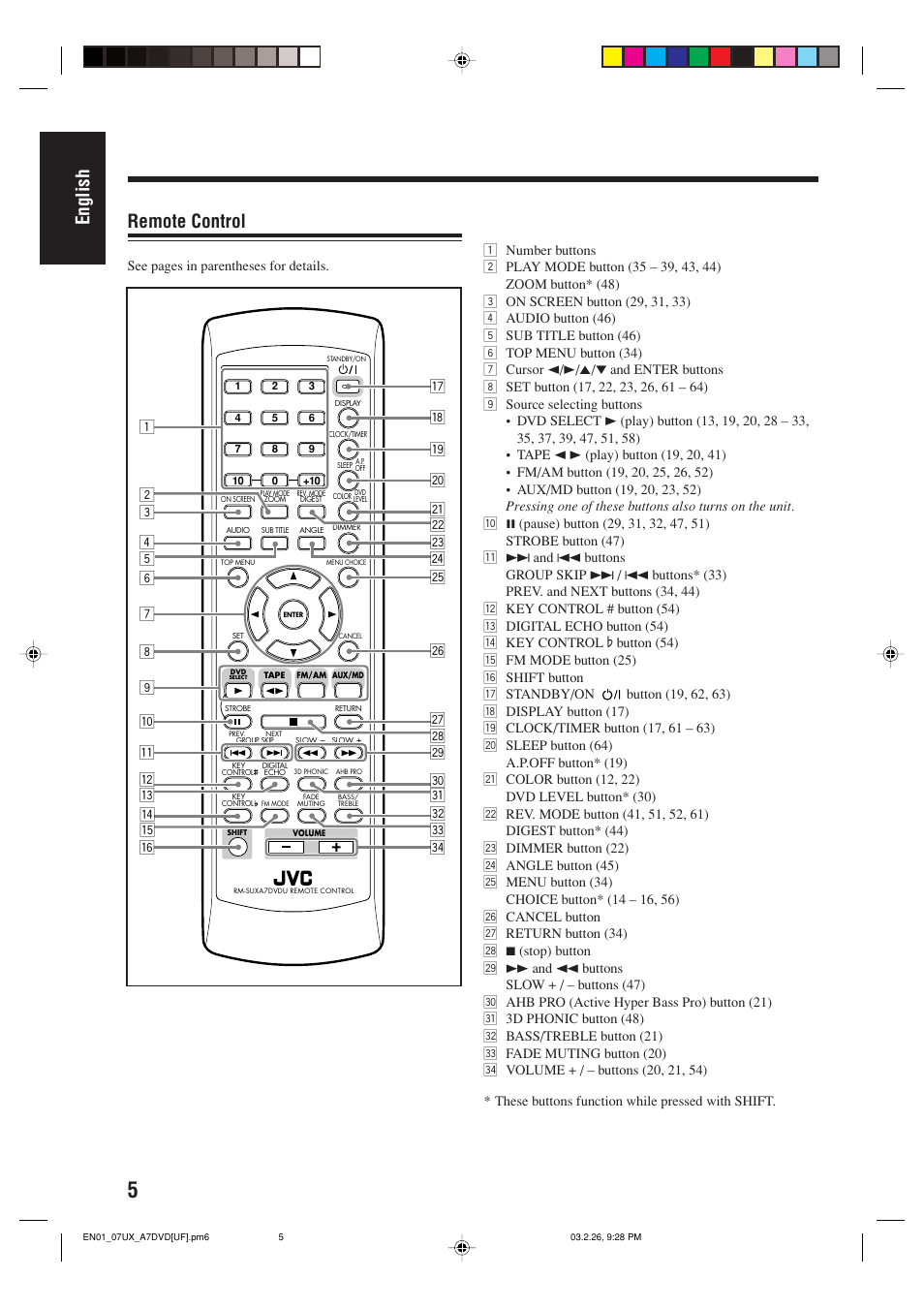 English, Remote control | JVC 0303MWMMDWJEM User Manual | Page 8 / 76