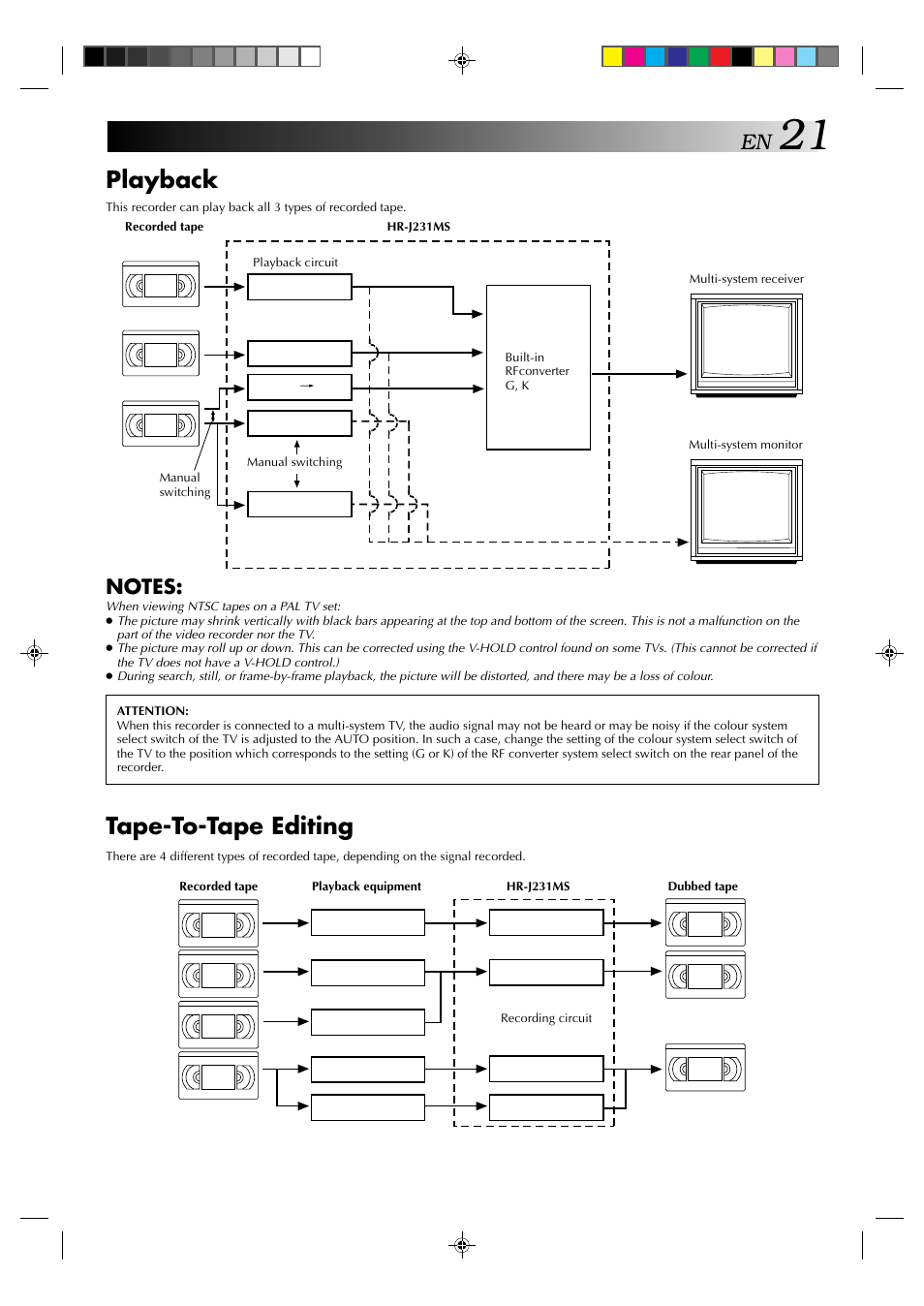 Playback, Tape-to-tape editing | JVC HR-J231MS User Manual | Page 21 / 28