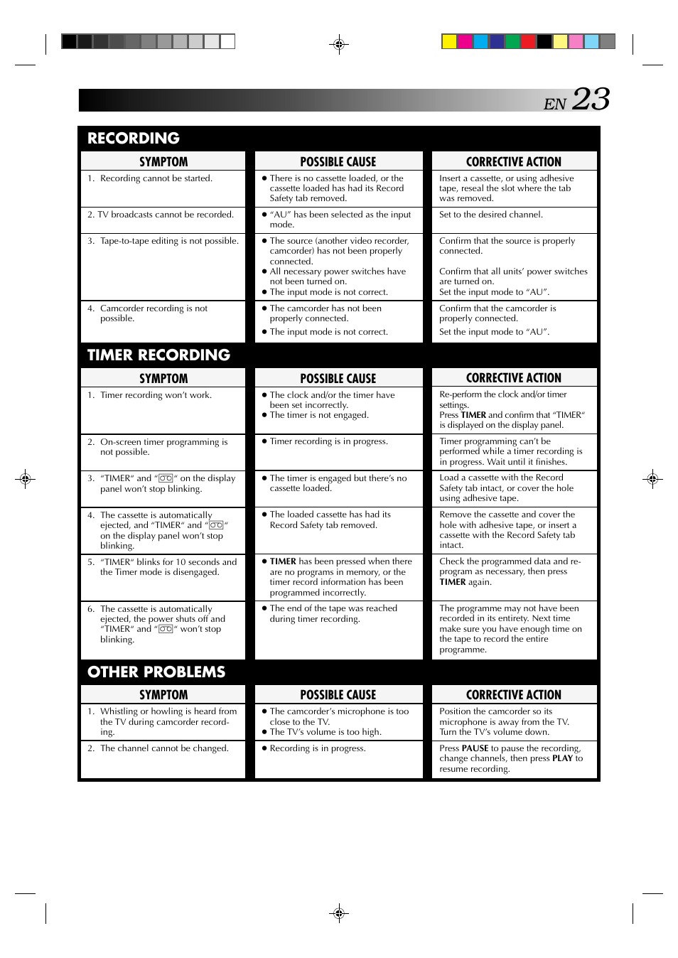 Recording, Timer recording, Other problems | Corrective action, Possible cause, Symptom | JVC HR-J231MS User Manual | Page 23 / 28