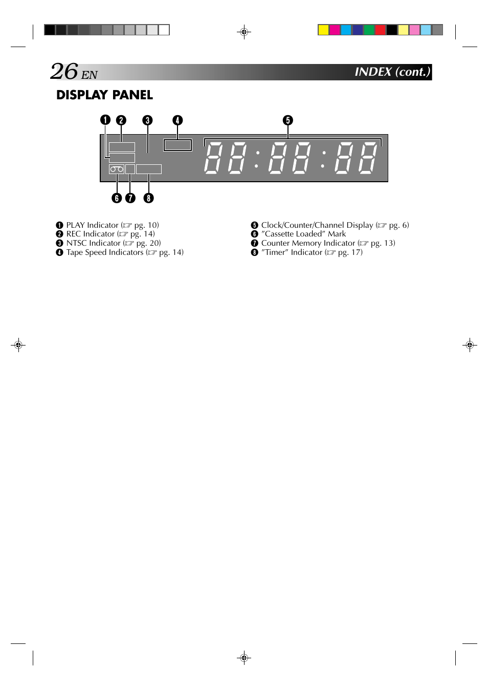 Display panel index (cont.) | JVC HR-J231MS User Manual | Page 26 / 28