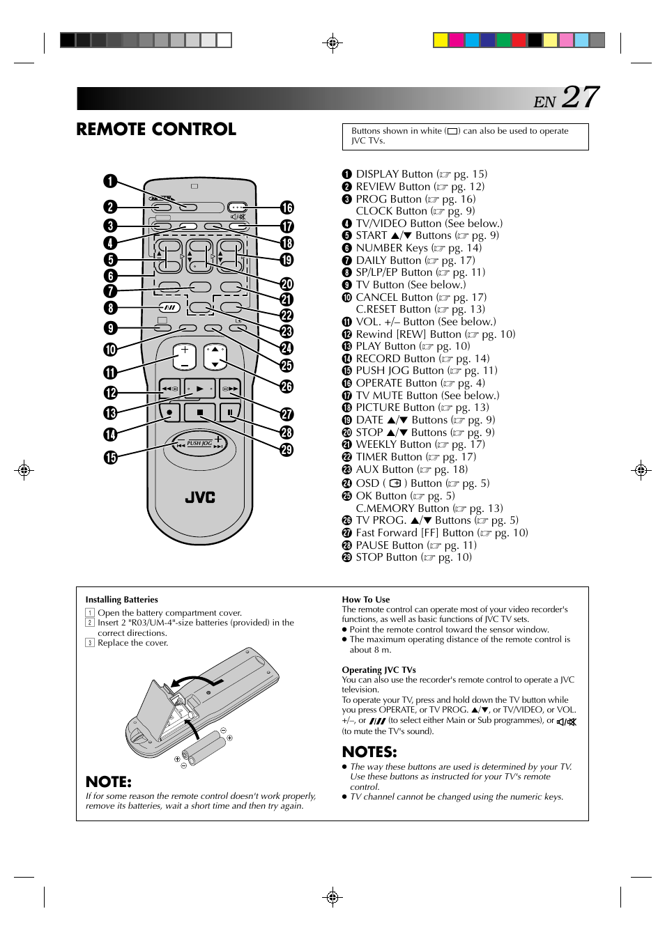 Remote control | JVC HR-J231MS User Manual | Page 27 / 28