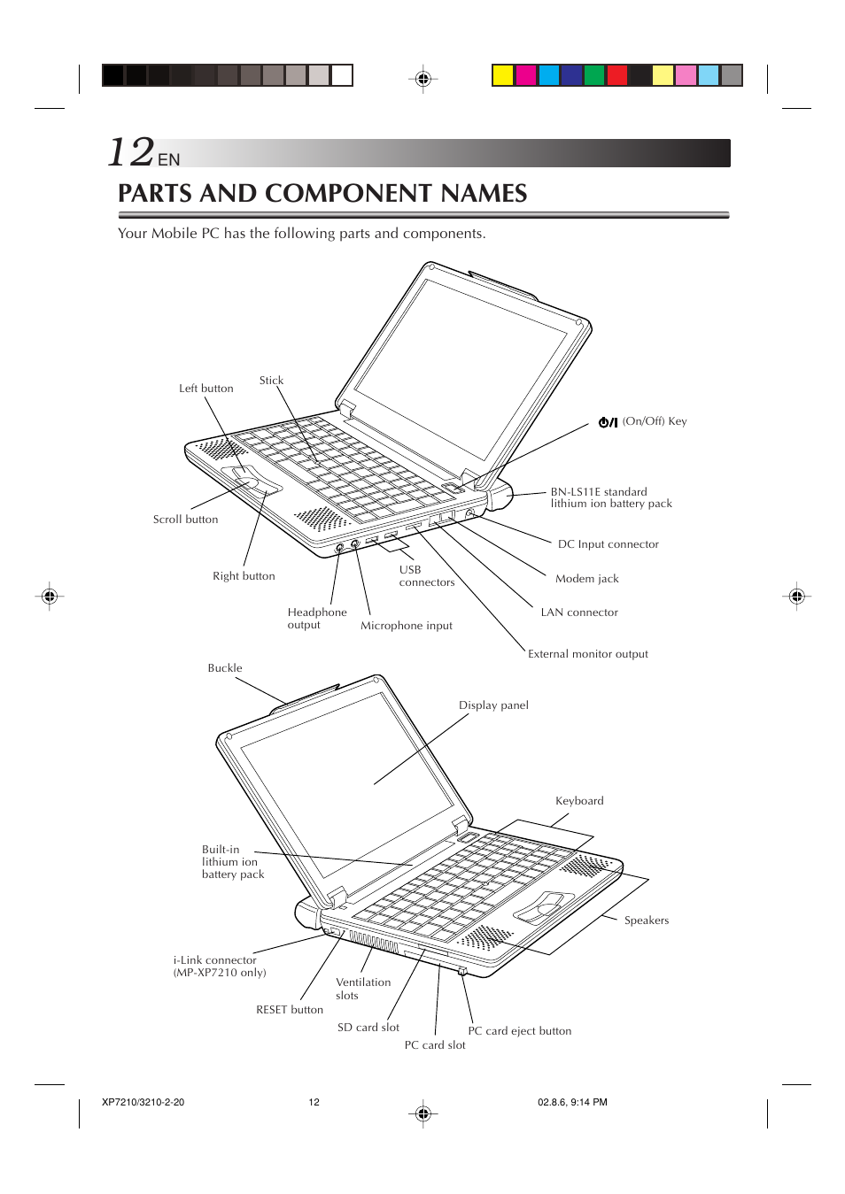 Parts and component names | JVC MP-XP7210GB User Manual | Page 12 / 90
