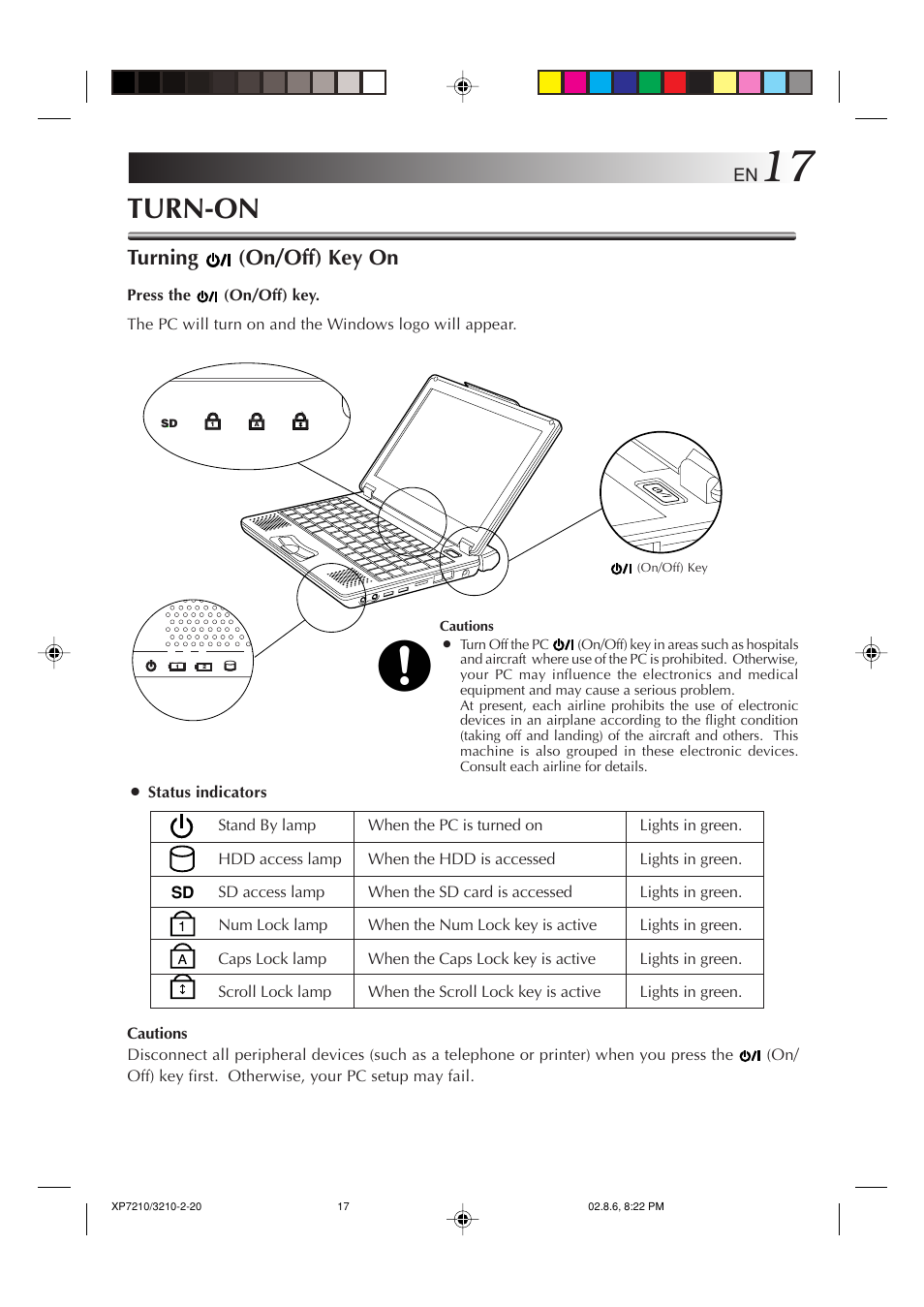 Turn-on, Turning (on/off) key on | JVC MP-XP7210GB User Manual | Page 17 / 90