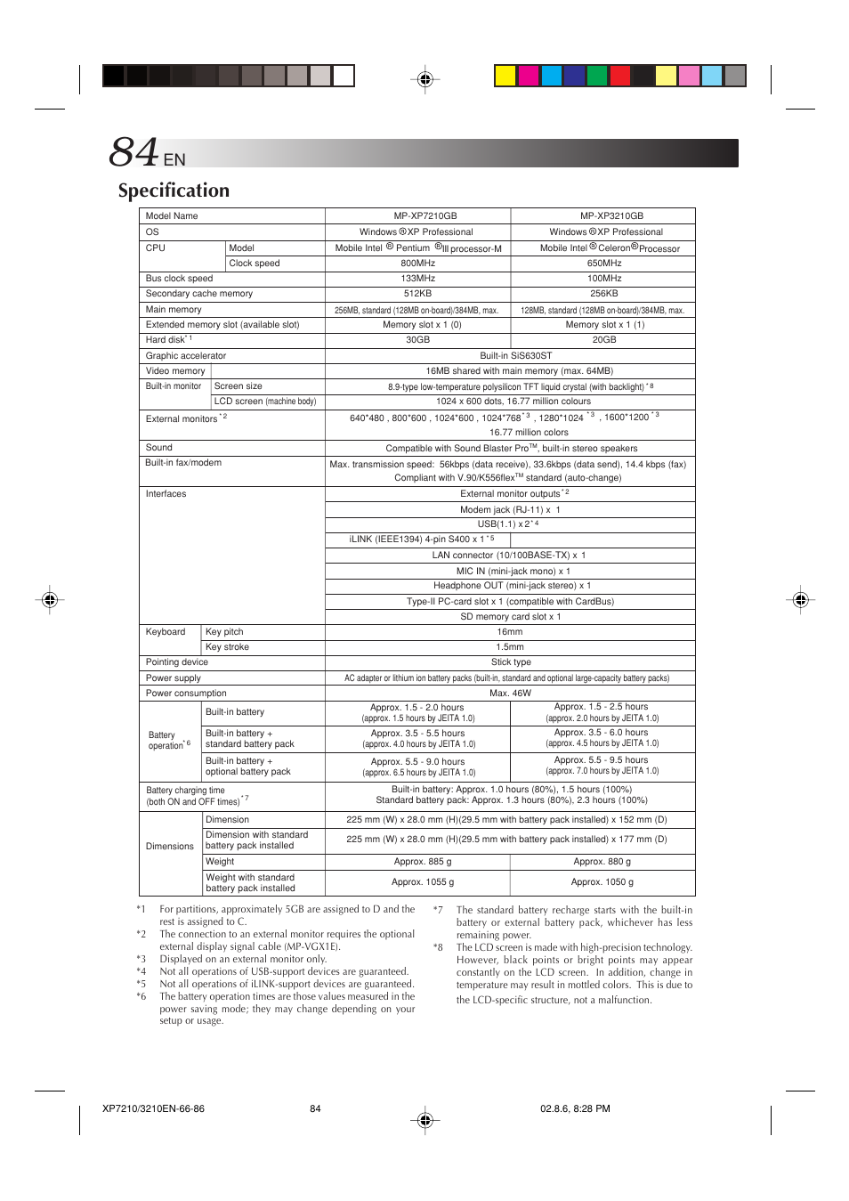Specification | JVC MP-XP7210GB User Manual | Page 84 / 90
