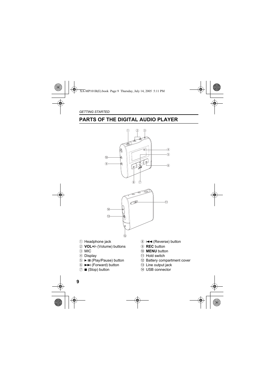 Parts of the digital audio player | JVC XA-MP101B/W User Manual | Page 10 / 40