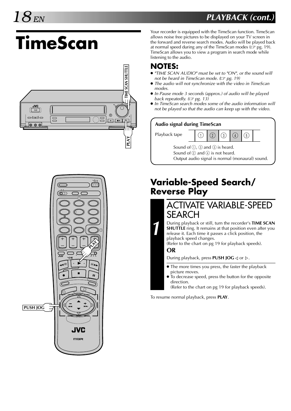 Timescan, Activate variable-speed search, Playback (cont.) | Variable-speed search/ reverse play | JVC HR-DD848E User Manual | Page 18 / 56