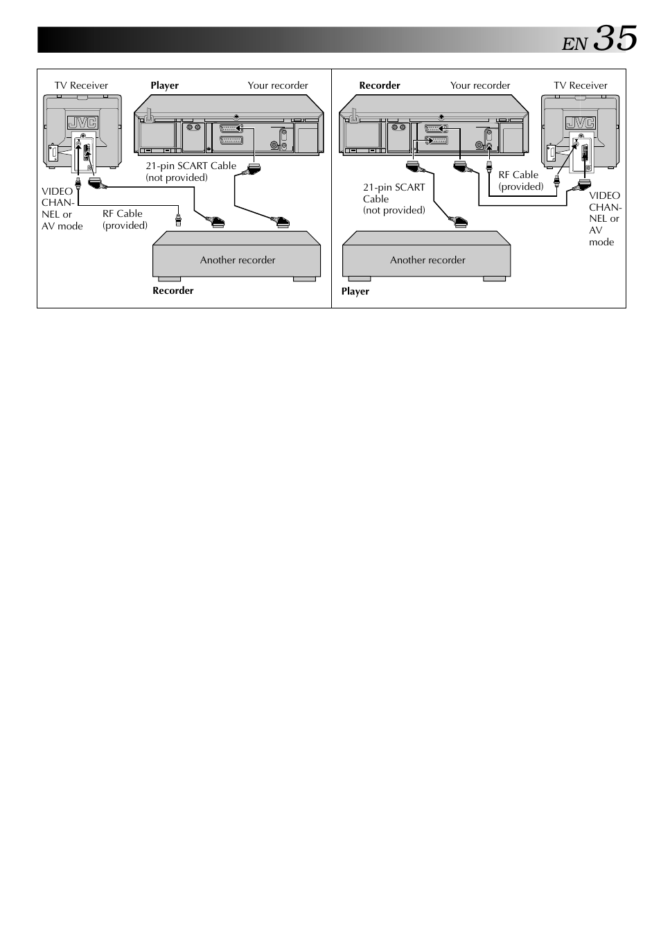 JVC HR-DD848E User Manual | Page 35 / 56