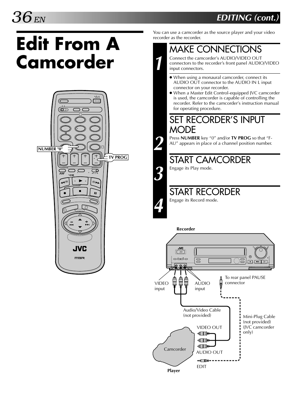 Edit from a camcorder, Make connections, Set recorder’s input mode | Start camcorder, Start recorder, Editing (cont.) | JVC HR-DD848E User Manual | Page 36 / 56