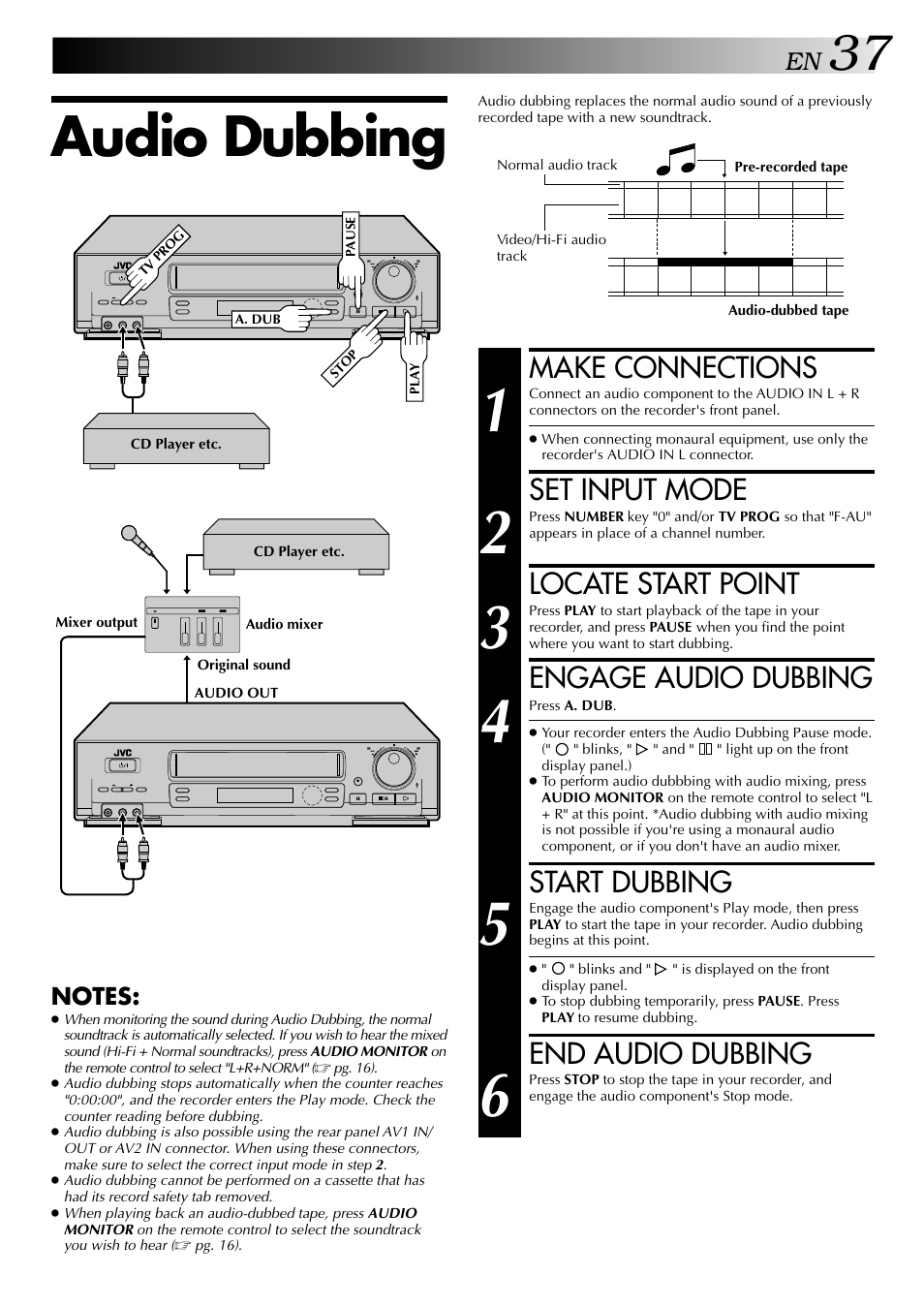 Audio dubbing, Make connections, Set input mode | Locate start point, Engage audio dubbing, Start dubbing, End audio dubbing | JVC HR-DD848E User Manual | Page 37 / 56