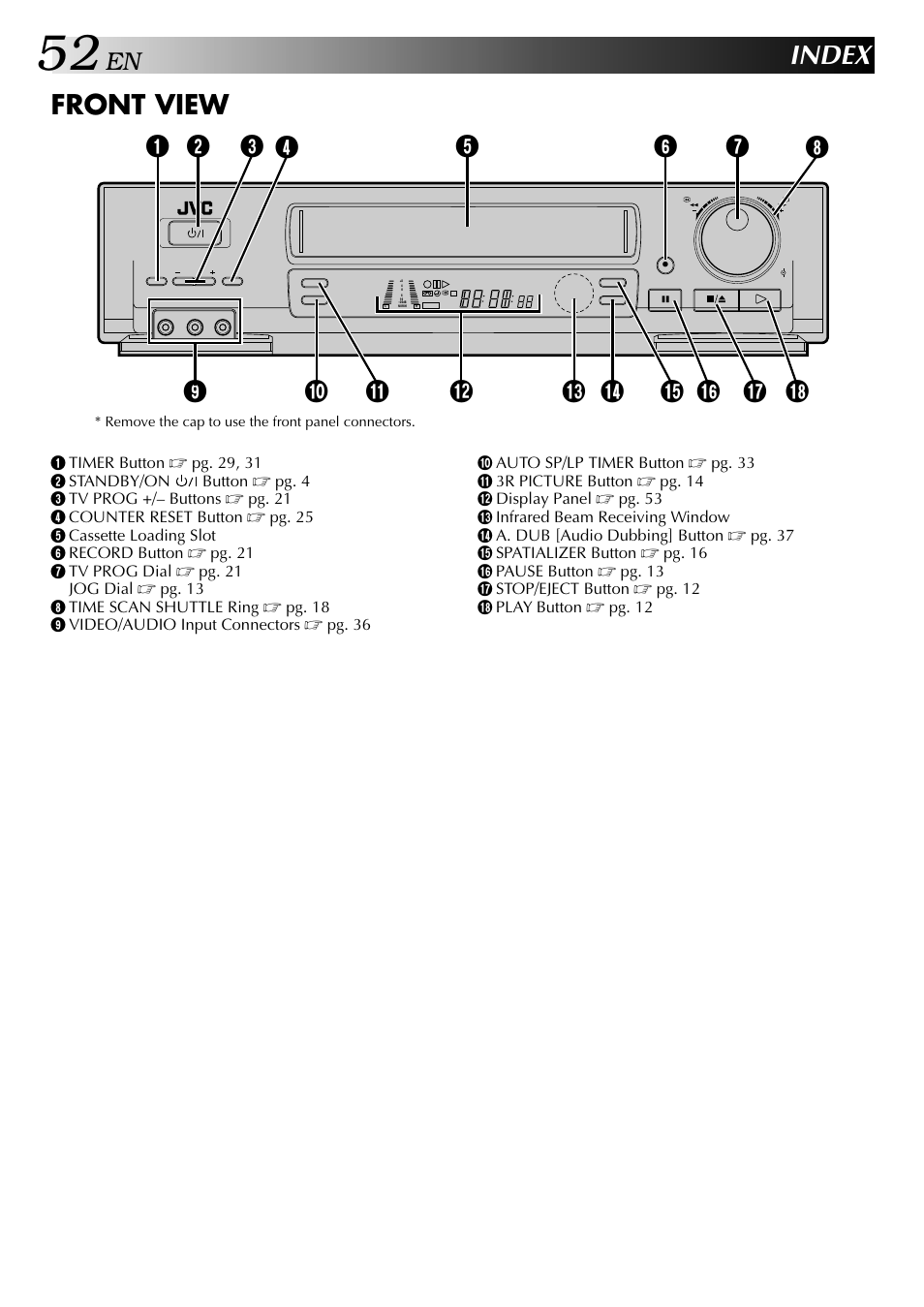 Index, Front view | JVC HR-DD848E User Manual | Page 52 / 56