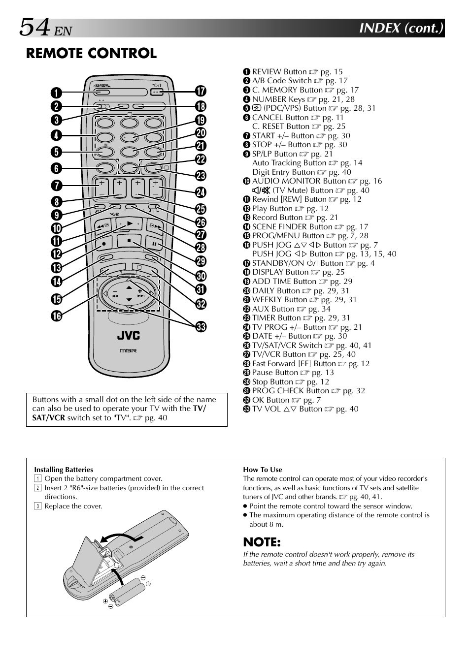 Index (cont.), Remote control | JVC HR-DD848E User Manual | Page 54 / 56