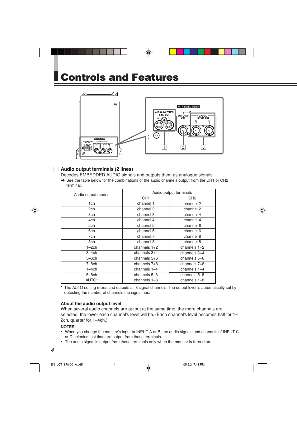 Controls and features | JVC Multi-Format SDI Unit IF-C151HDG User Manual | Page 5 / 8