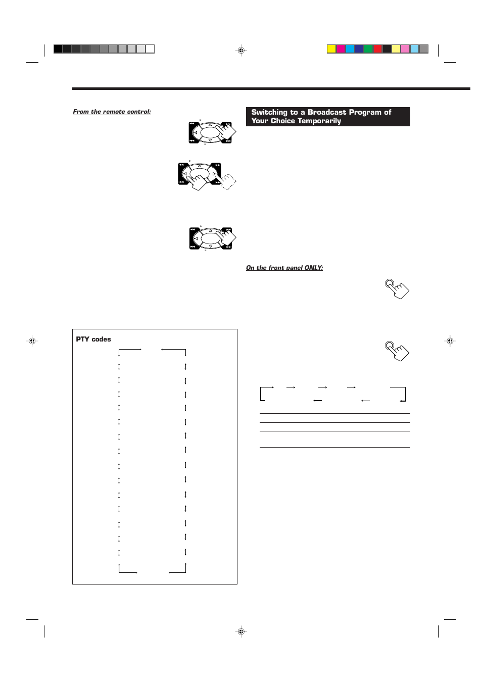 Press pty search while listening to an fm station, Pty codes | JVC RX-6010RBK  EN User Manual | Page 22 / 36