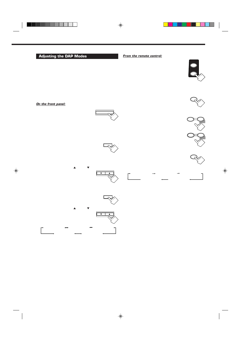 JVC RX-6010RBK  EN User Manual | Page 29 / 36