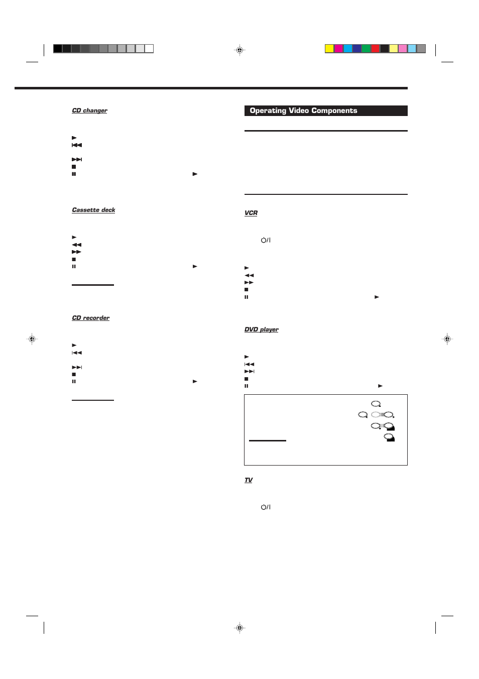 Operating video components | JVC RX-6010RBK  EN User Manual | Page 33 / 36