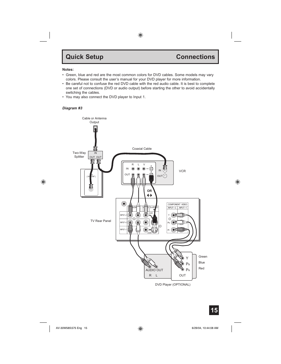 15 quick setup connections | JVC AV 30W575 User Manual | Page 15 / 72