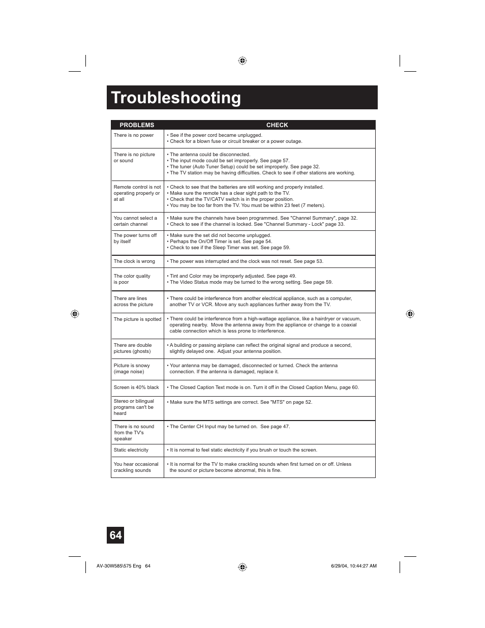 Troubleshooting | JVC AV 30W575 User Manual | Page 64 / 72