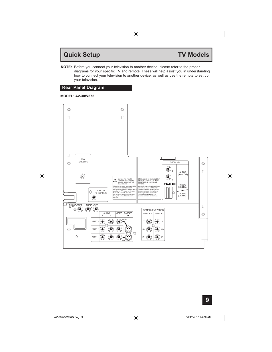 9quick setup tv models, Rear panel diagram | JVC AV 30W575 User Manual | Page 9 / 72