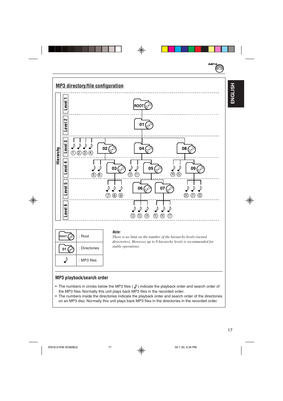 Mp3 directory/file configuration | JVC KW-XC828 User Manual | Page 17 / 44