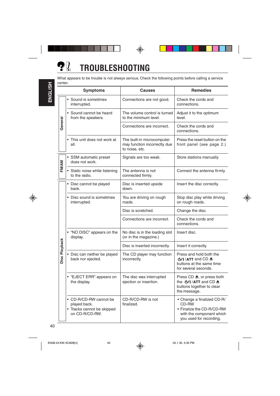 Troubleshooting | JVC KW-XC828 User Manual | Page 40 / 44