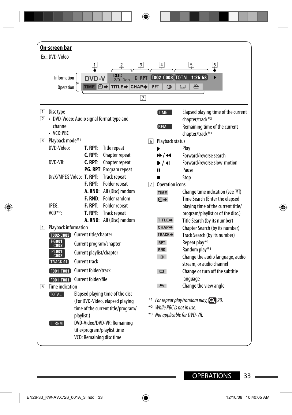 33 operations | JVC GET0602-001A User Manual | Page 103 / 362