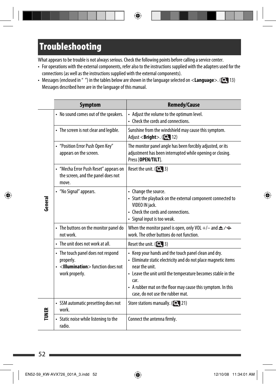 Troubleshooting | JVC GET0602-001A User Manual | Page 122 / 362