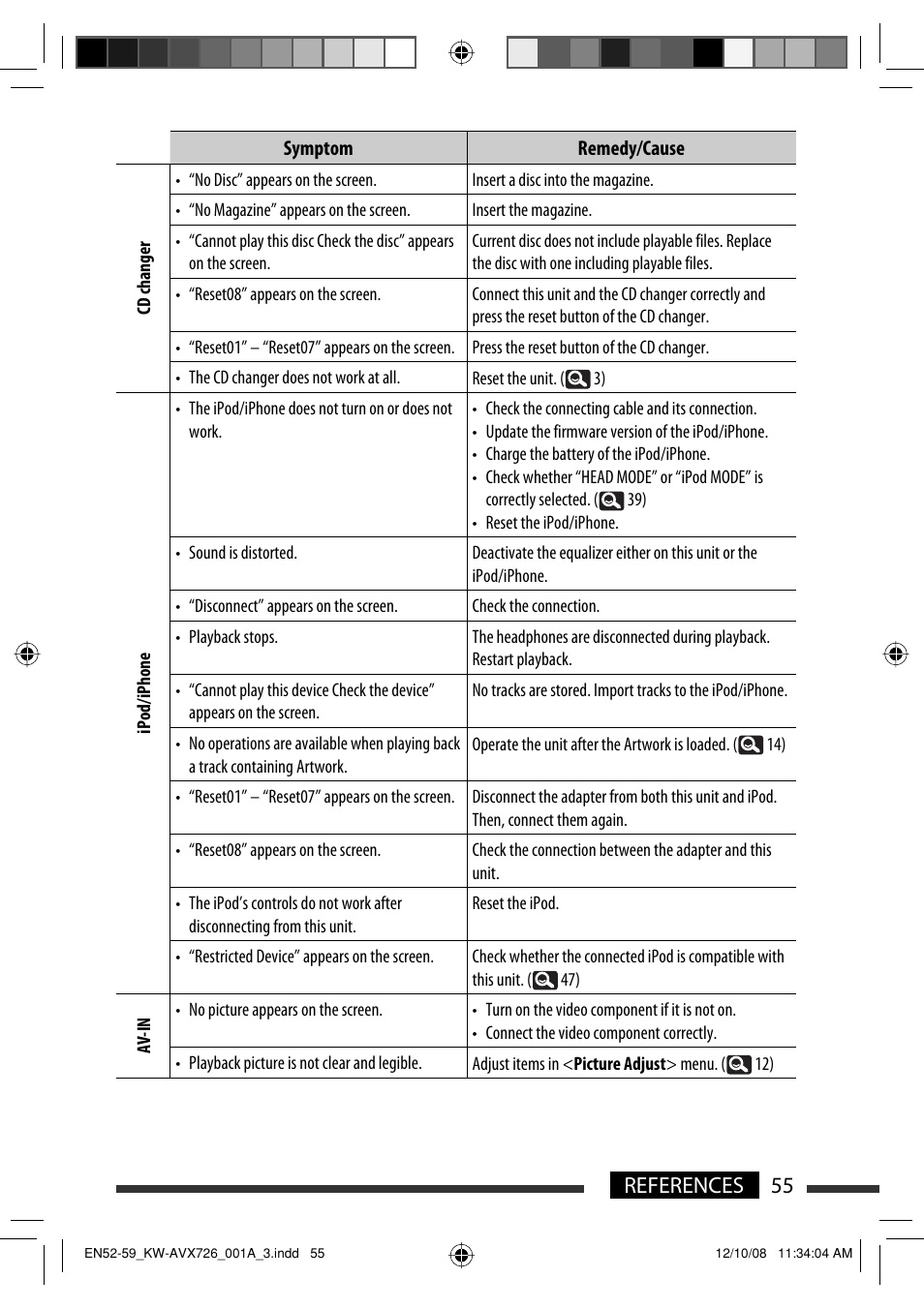 55 references | JVC GET0602-001A User Manual | Page 125 / 362