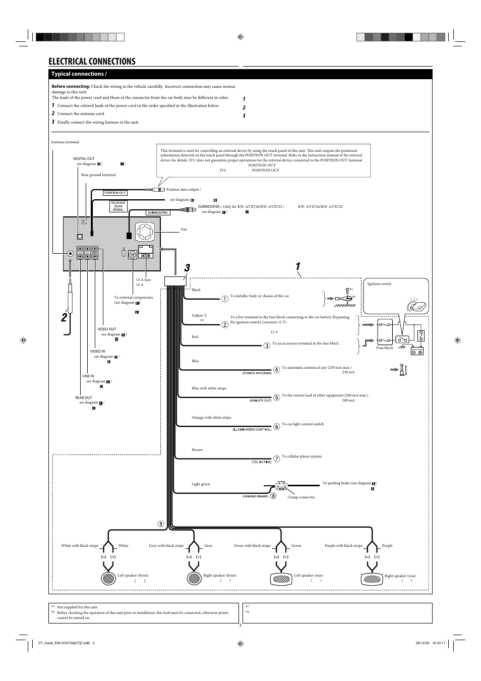 Electrical connections, Typical connections | JVC GET0602-001A User Manual | Page 133 / 362