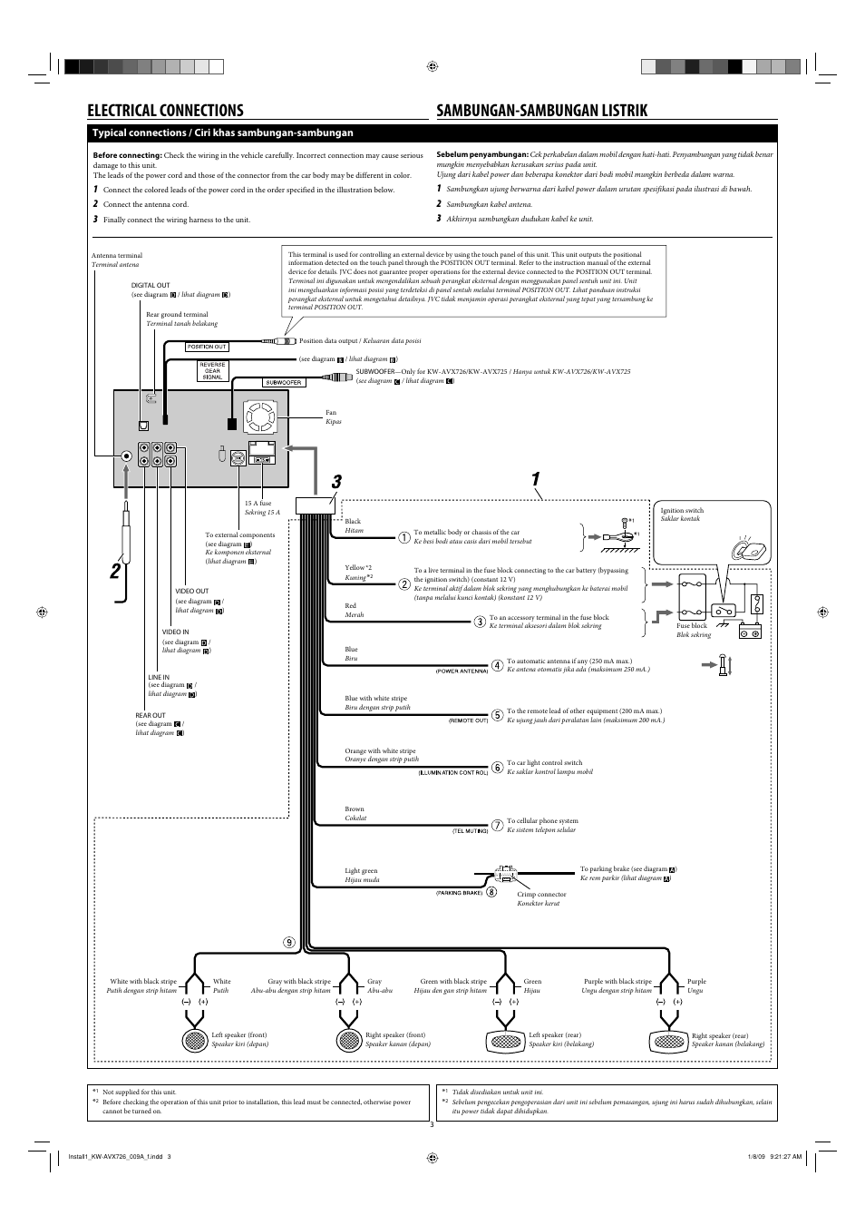 Electrical connections, Electrical connections sambungan-sambungan listrik | JVC GET0602-001A User Manual | Page 139 / 362