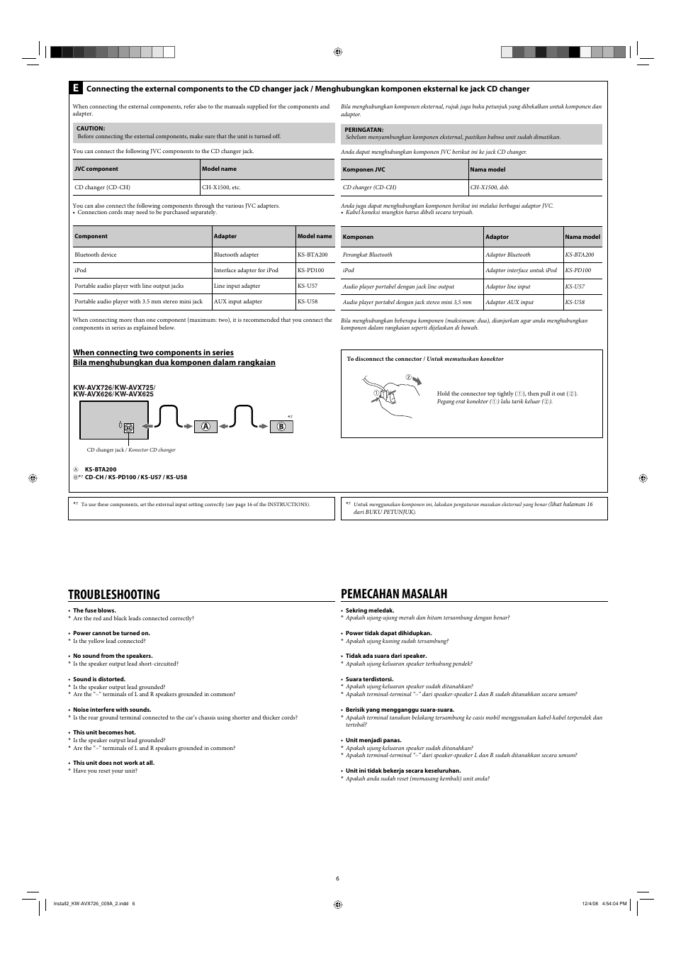 Troubleshooting, Pemecahan masalah | JVC GET0602-001A User Manual | Page 142 / 362