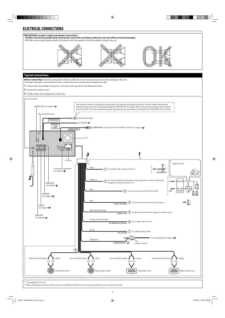 Electrical connections, Typical connections | JVC GET0602-001A User Manual | Page 144 / 362