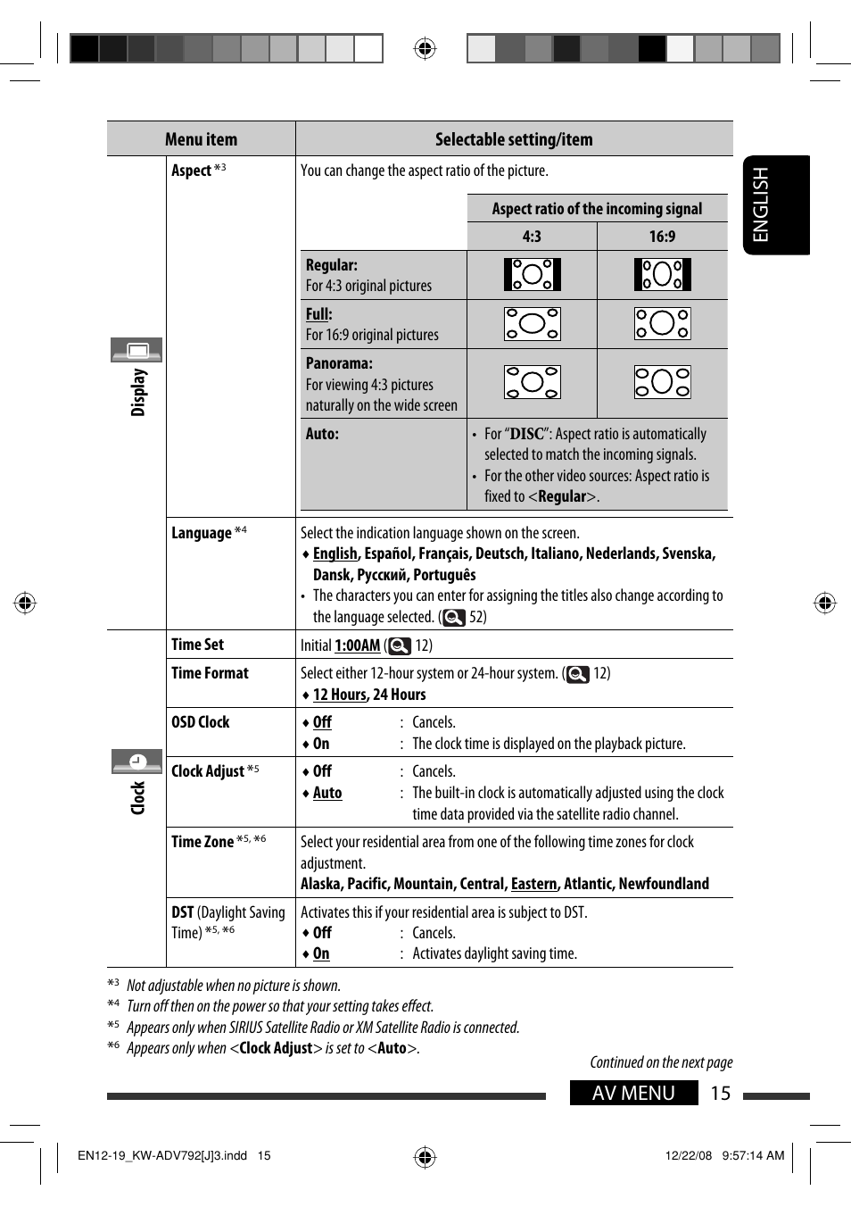 15 av menu english | JVC GET0602-001A User Manual | Page 15 / 362