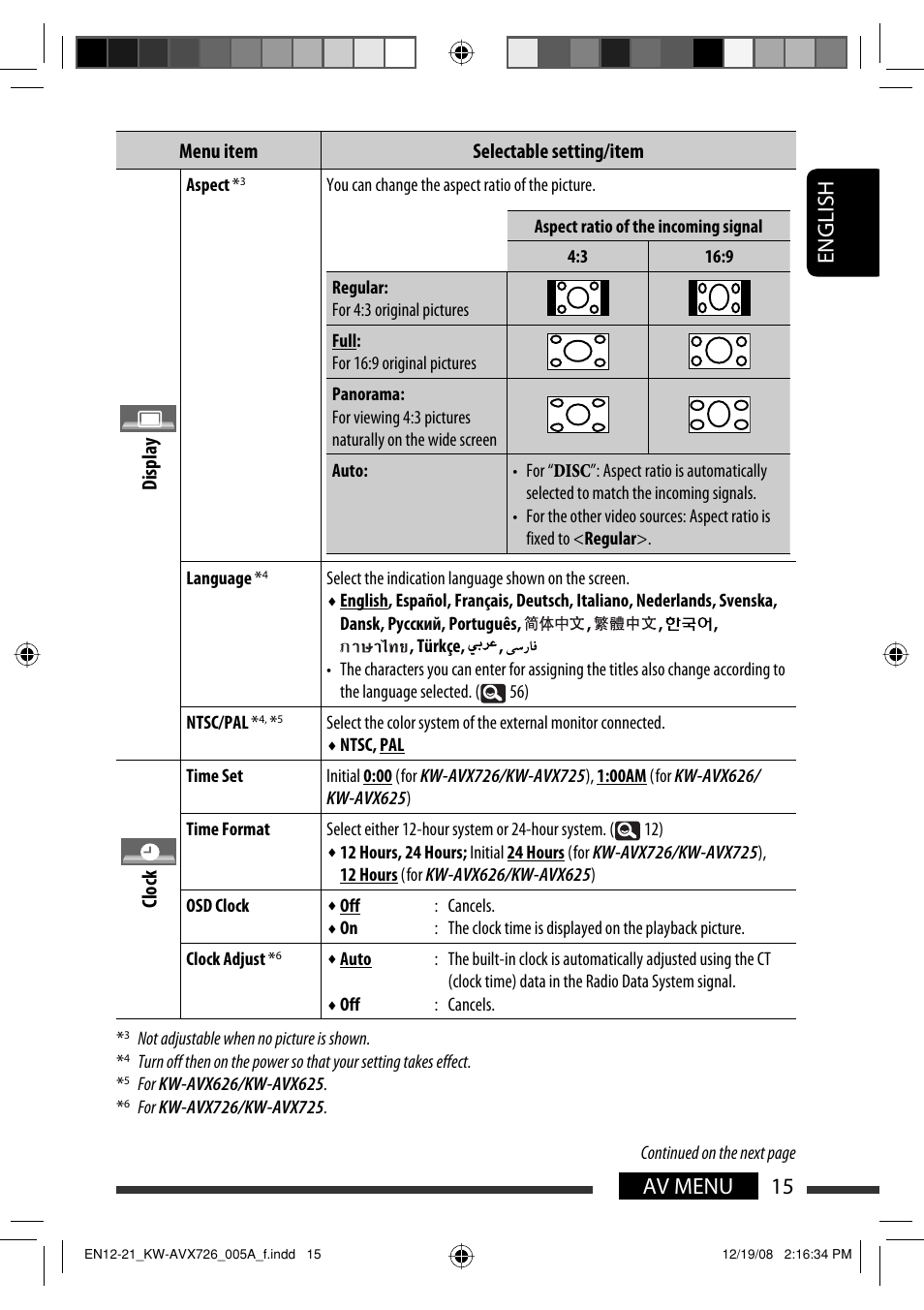 15 av menu english | JVC GET0602-001A User Manual | Page 161 / 362