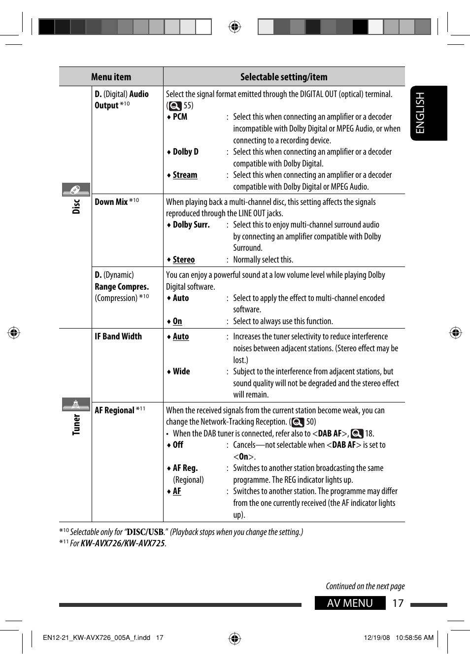 17 av menu english | JVC GET0602-001A User Manual | Page 163 / 362
