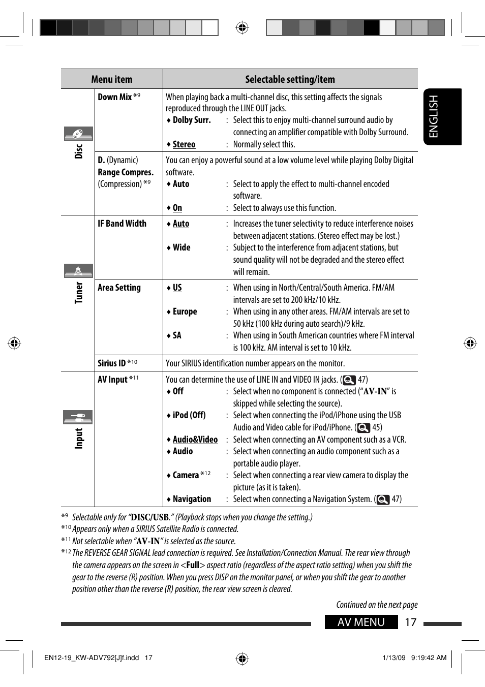 17 av menu english | JVC GET0602-001A User Manual | Page 17 / 362