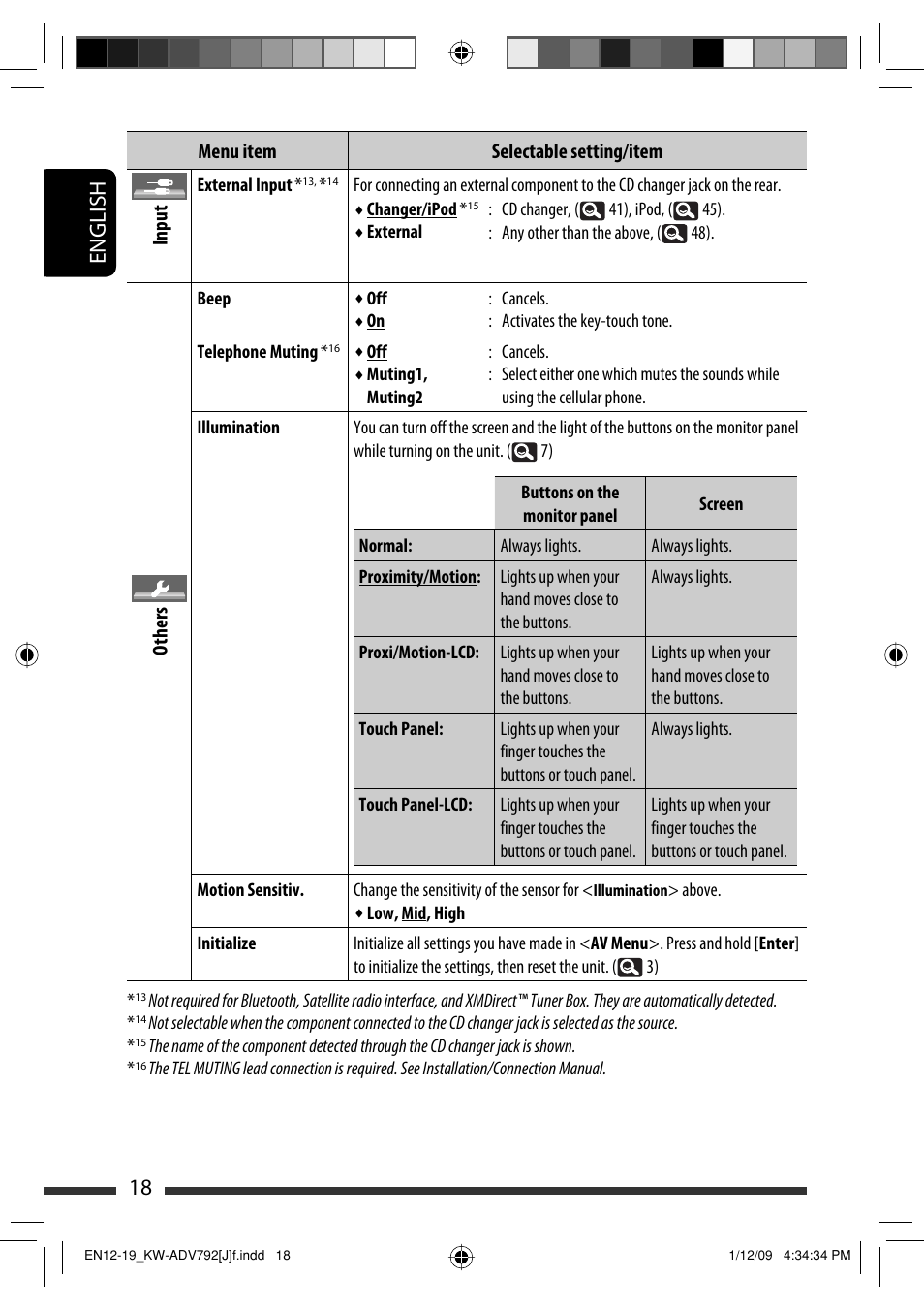 18 english | JVC GET0602-001A User Manual | Page 18 / 362