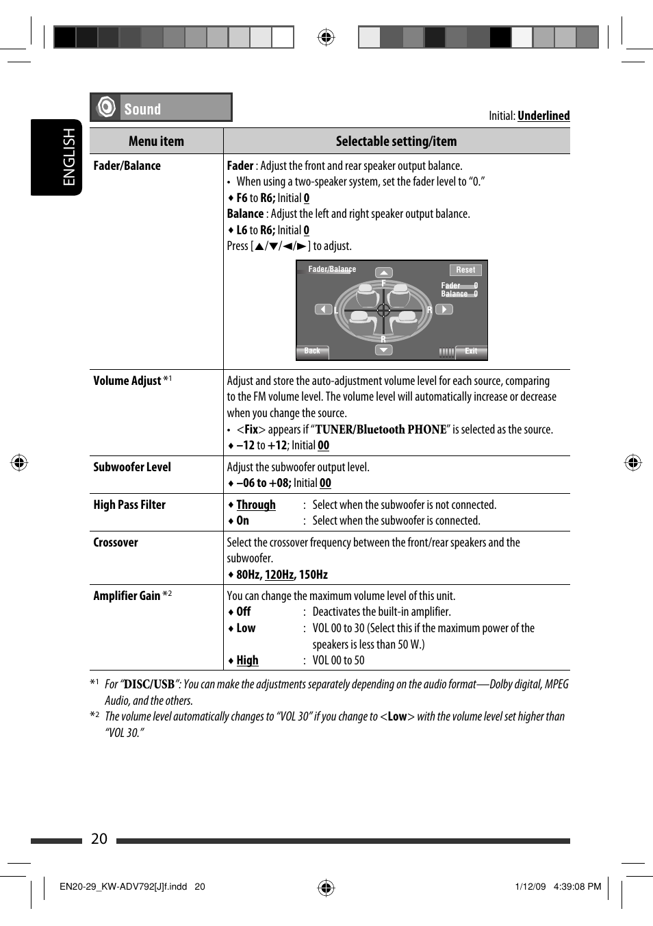 20 english, Menu item selectable setting/item | JVC GET0602-001A User Manual | Page 20 / 362