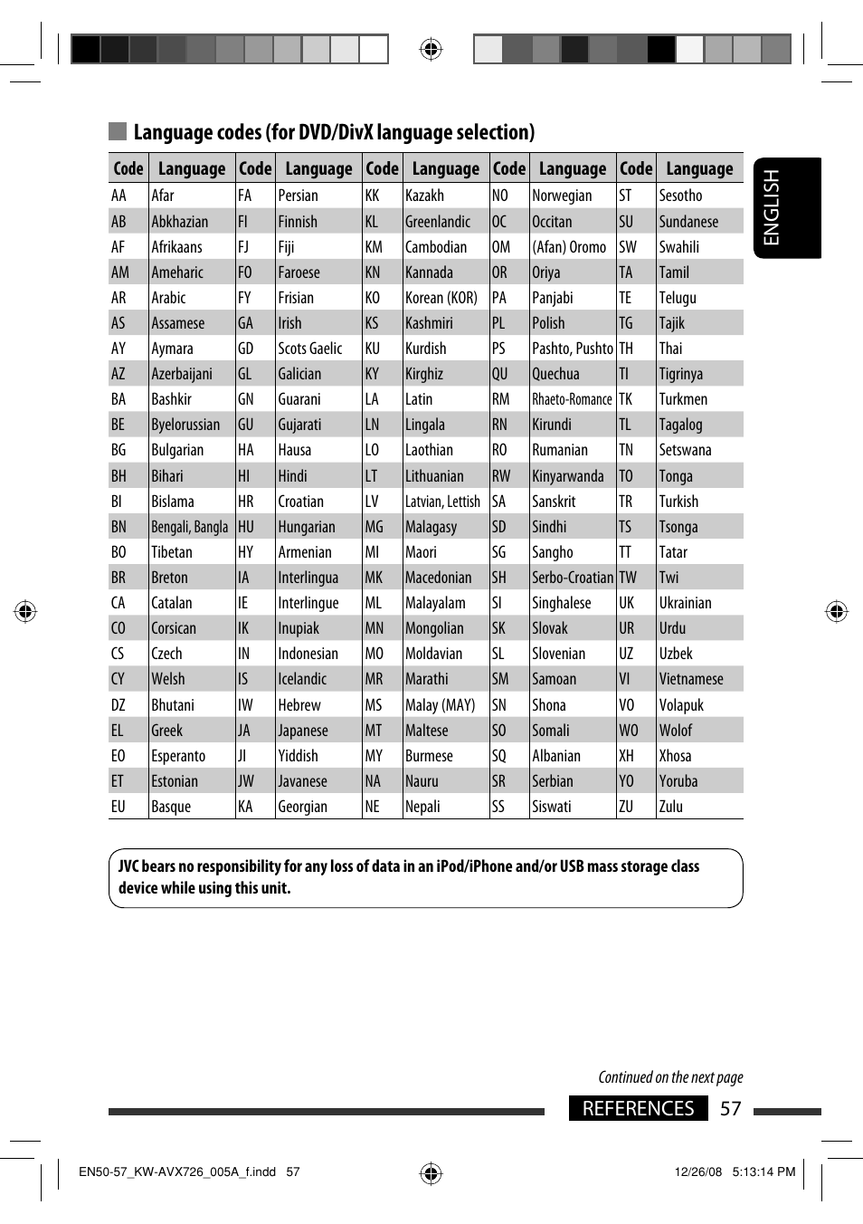 Language codes (for dvd/divx language selection), 57 references english | JVC GET0602-001A User Manual | Page 203 / 362