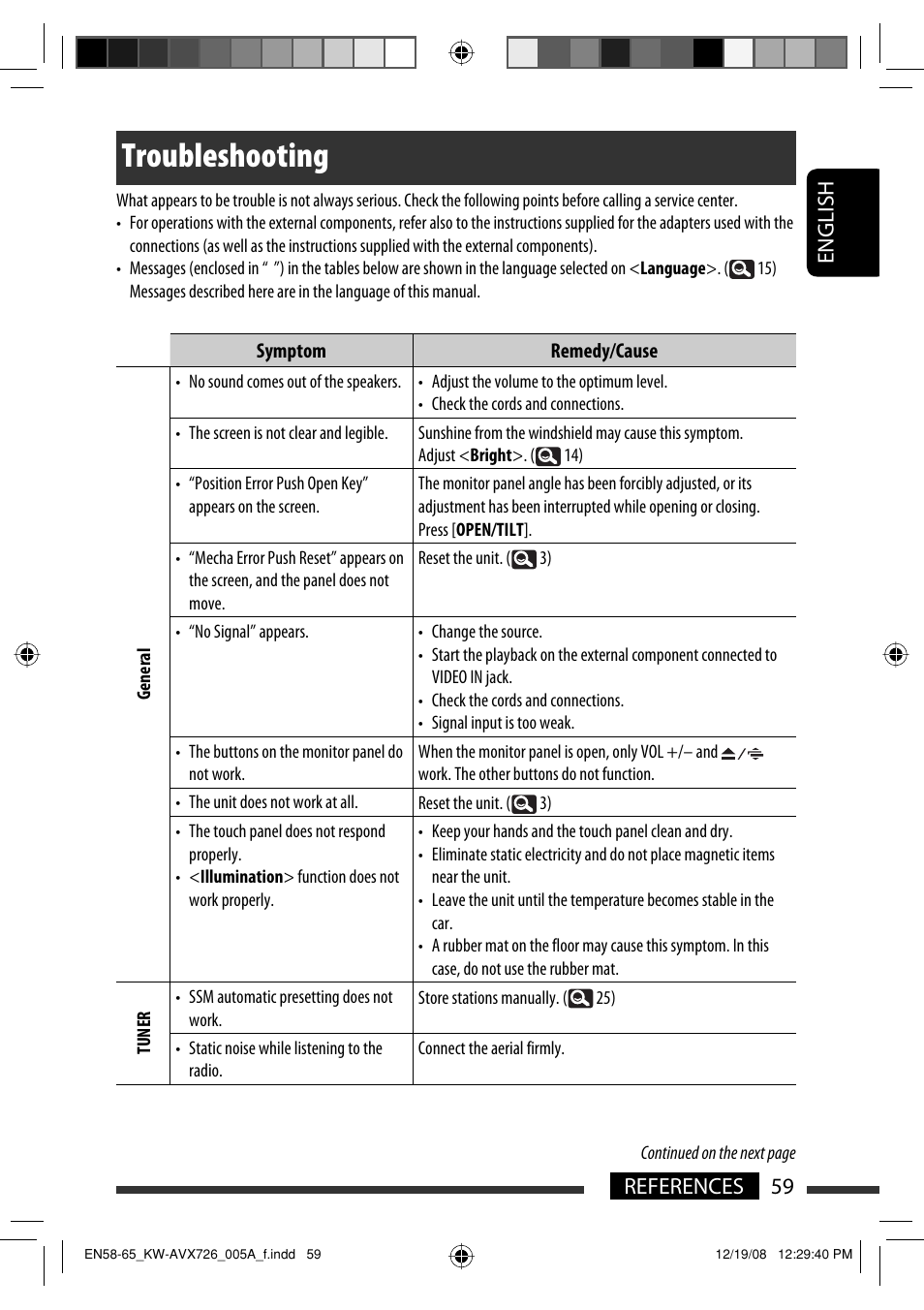 Troubleshooting, 59 references english | JVC GET0602-001A User Manual | Page 205 / 362