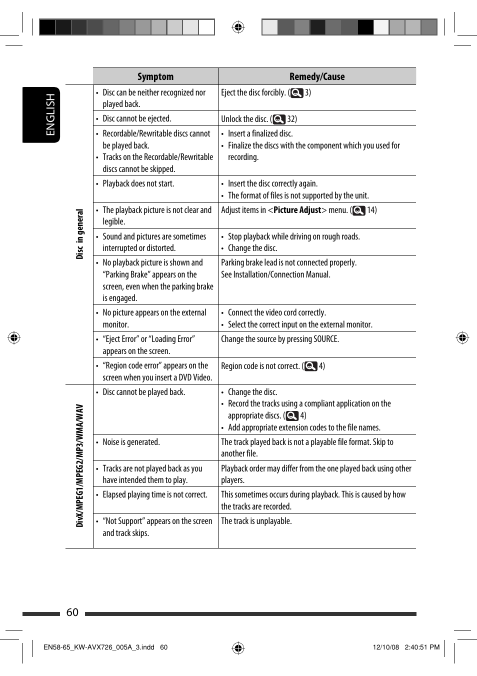 60 english | JVC GET0602-001A User Manual | Page 206 / 362