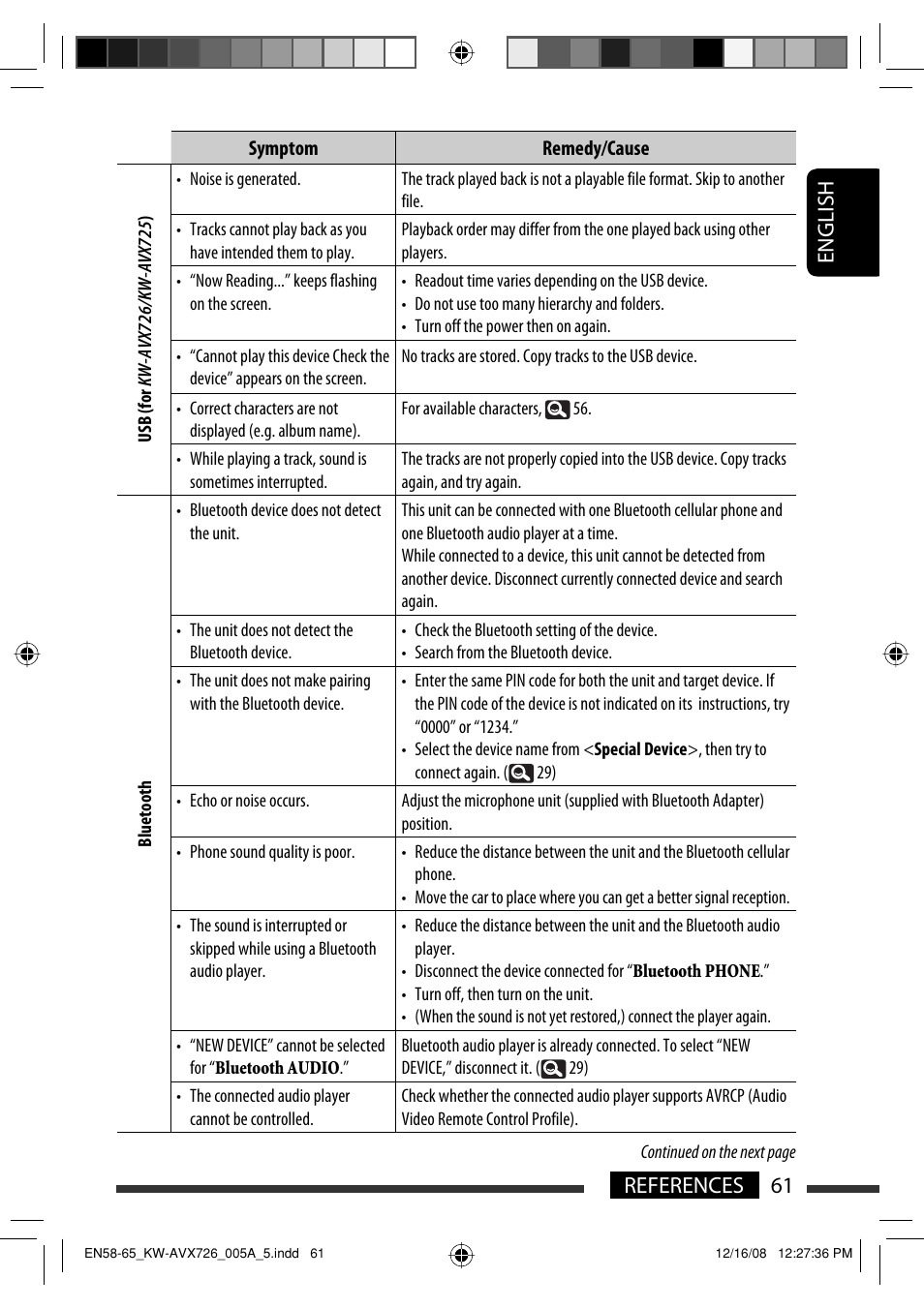 61 references english | JVC GET0602-001A User Manual | Page 207 / 362