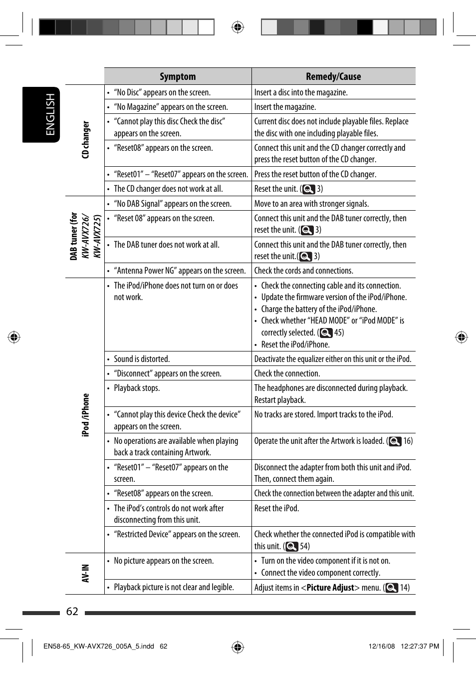 62 english | JVC GET0602-001A User Manual | Page 208 / 362